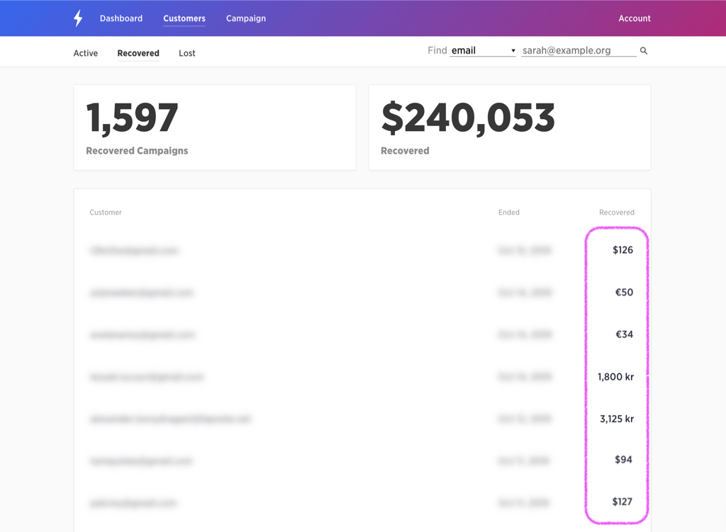 Campaign view showing per-customer invoice amounts in their native currencies alongside a USD total